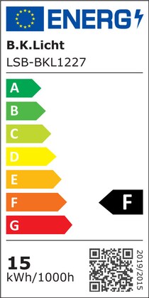 Energielabel