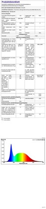 Energielabel