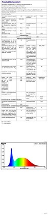 Energielabel