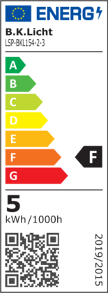 Energielabel