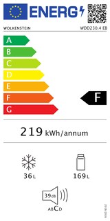 Energielabel tc-product-energylabel