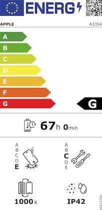 Energielabel