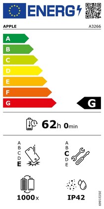 Energielabel