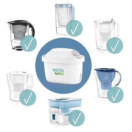 Marktkauf Maxtra online Pack Wasserfilter Pro Brita 4er All-in-1 bestellen bei