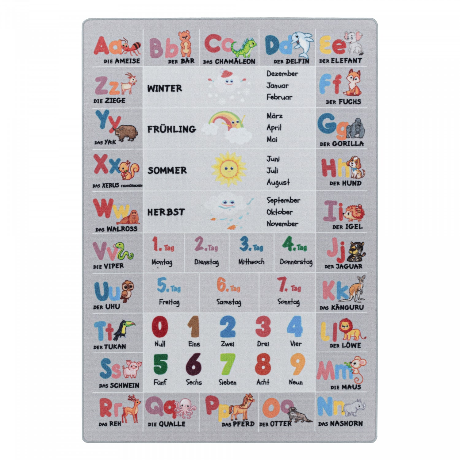 Kinderteppich Spielteppich H&uuml;pfk&auml;stchen Zahlen Tiere rechteckig h&ouml;he 8 mm 