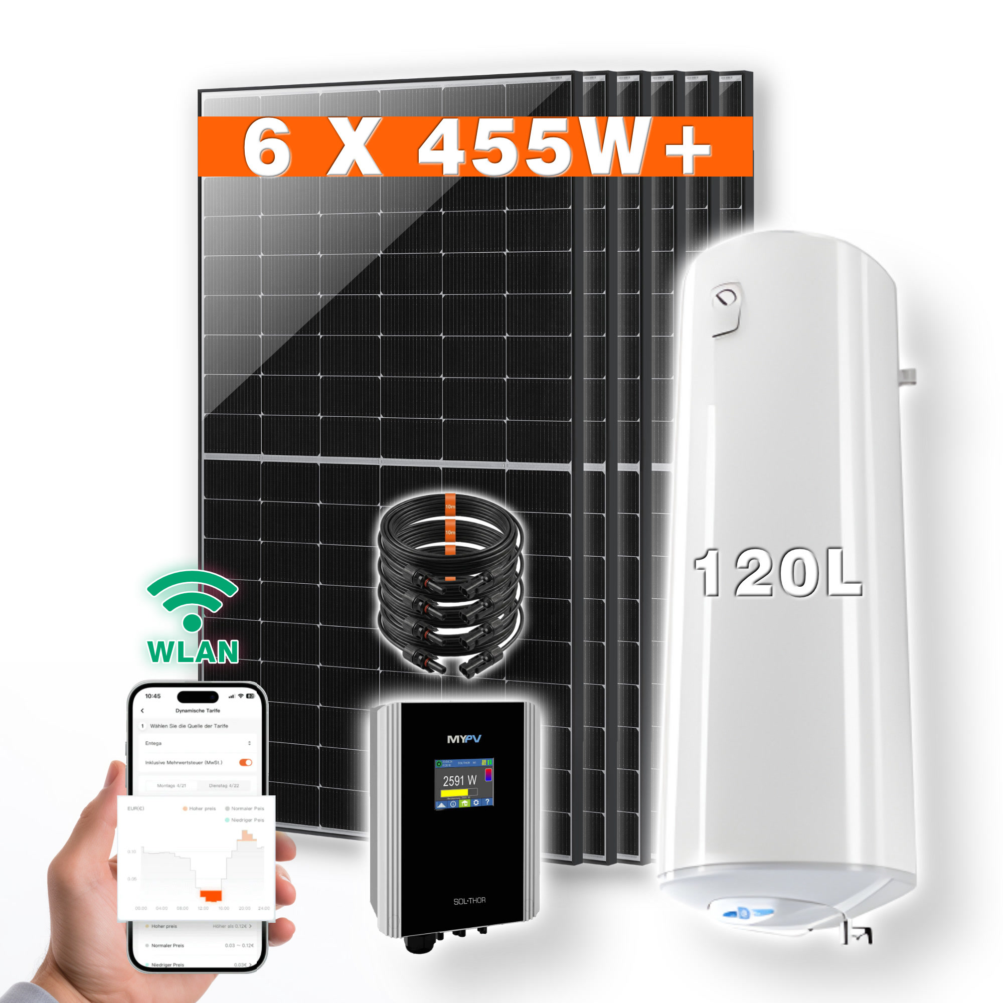PVundSO Warmwasserset SOL-THOR mit 120 l Boiler und 6 Solarmodulen 