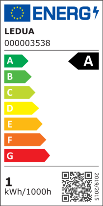Energielabel