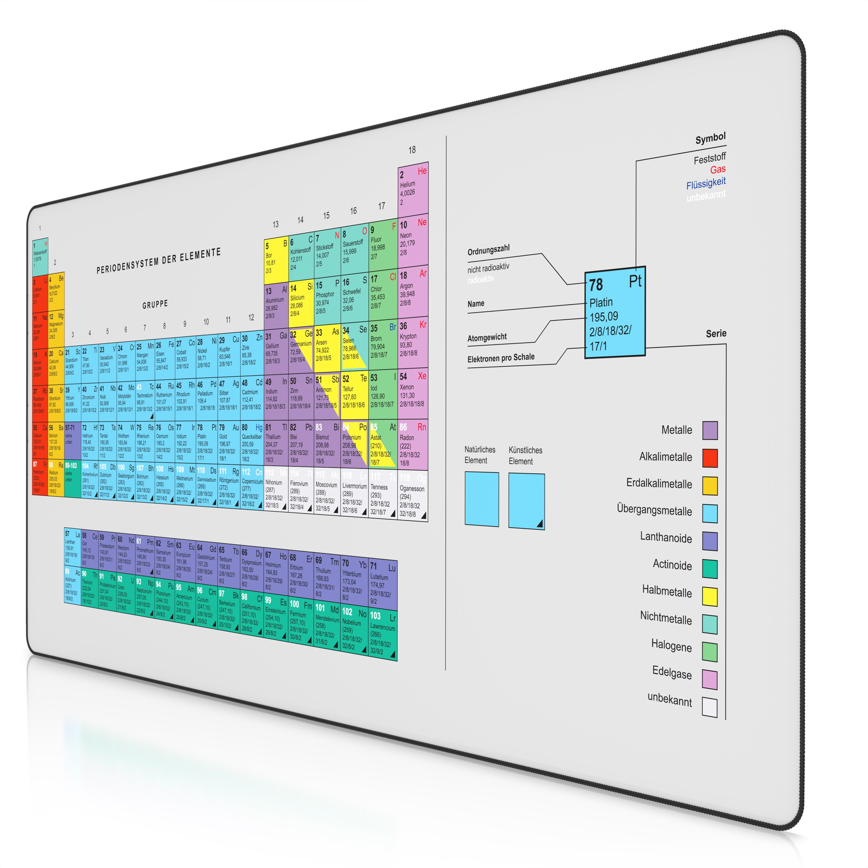 Titanwolf Gaming Mauspad XXXL Speed Gaming Mousepad 1200x600 mm, Deskpad, rutschfest & abwaschbar, f&uuml;r Speed & Pr&auml;zision, Periodensystem 