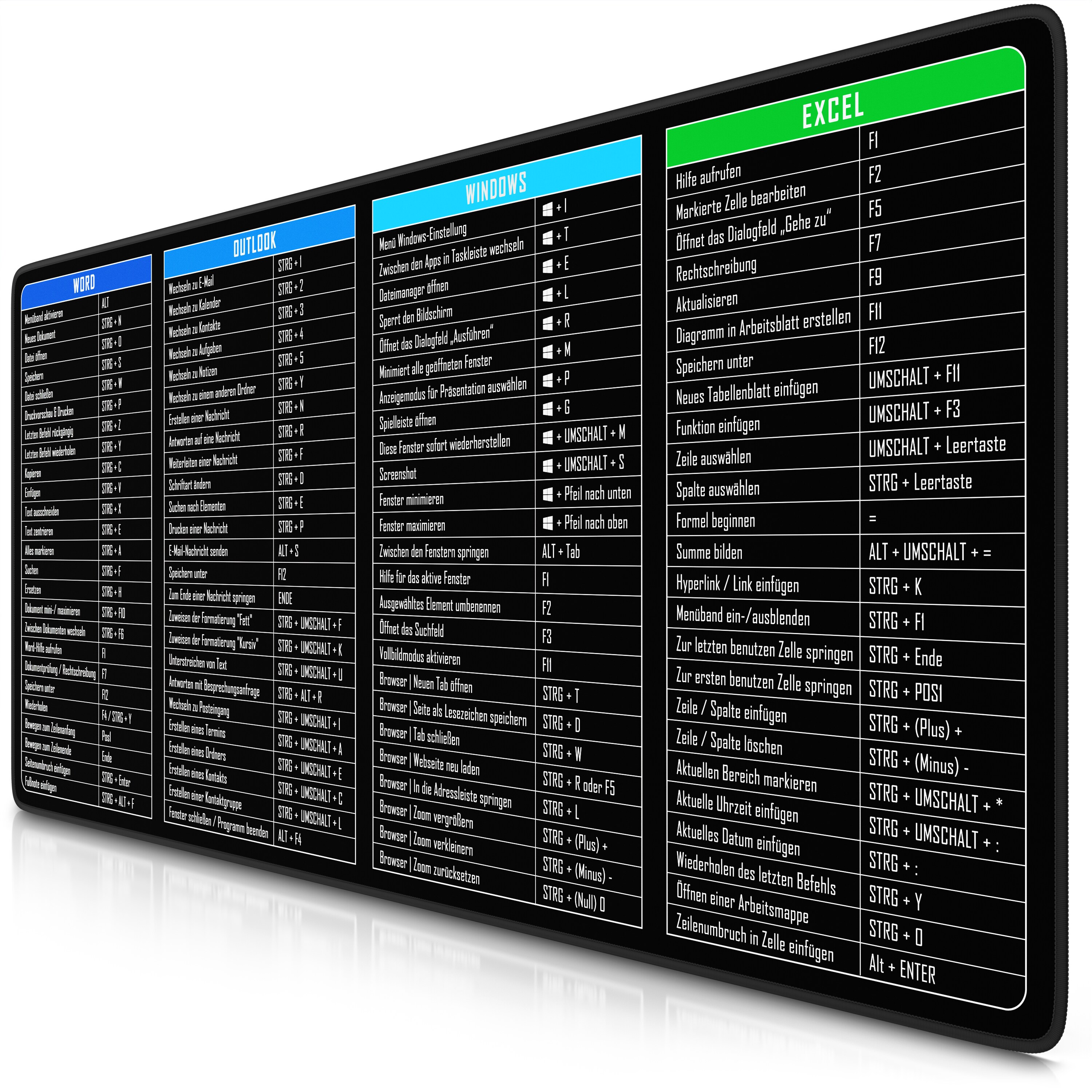 Titanwolf Gaming Mauspad XXL Speed Gaming Mousepad 900x400 mm, Deskpad, rutschfest & abwaschbare R&uuml;ckseite, f&uuml;r Speed & Pr&auml;zision, MS Function 