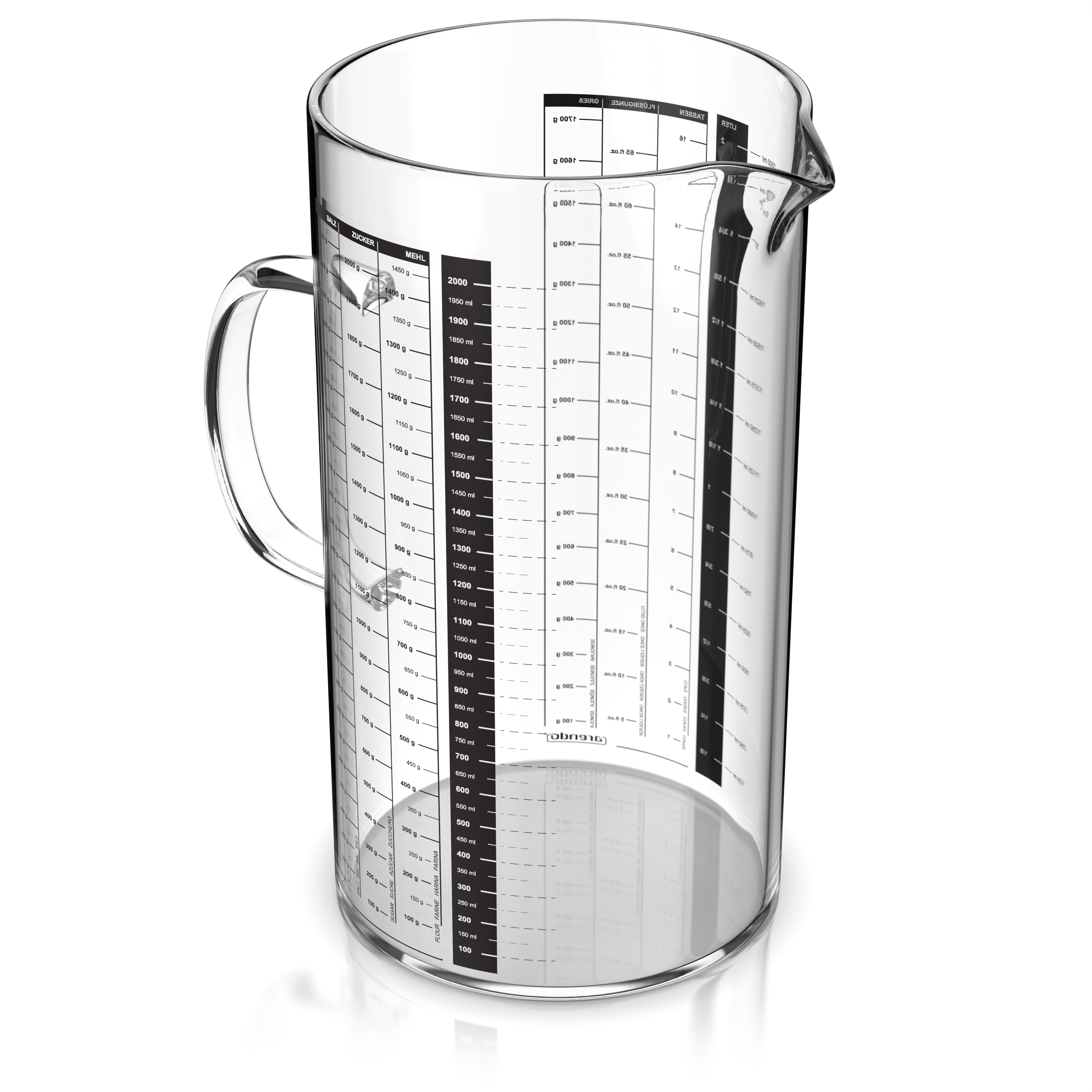 Arendo Messbecher 2 l aus Borosilikatglas, Glasmesskrug mit Henkel, Ausguss und Messskala, hitzebest&auml;ndig und mikrowellengeeignet 
