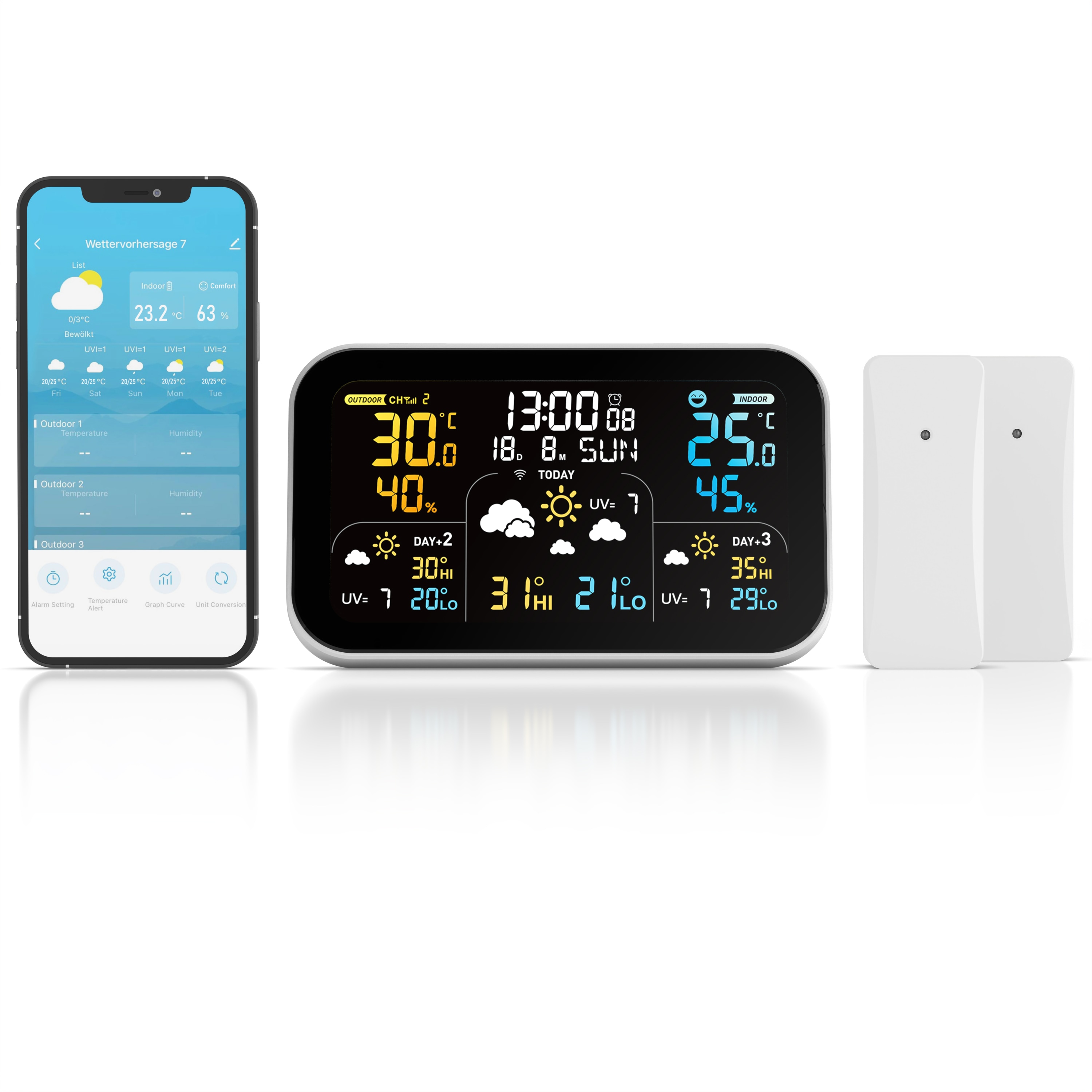 Brandson, Funk Wetterstation mit Wlan & Farbdisplay, App & 2 Au&szlig;ensensoren, nan 