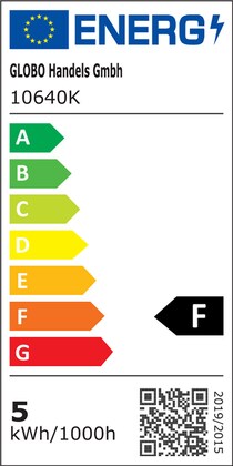 Energielabel
