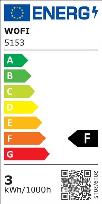 Energielabel