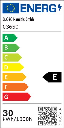 Energielabel