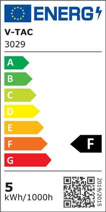 Energielabel