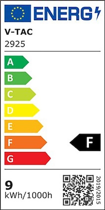 Energielabel