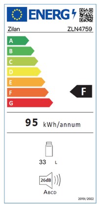 Energielabel