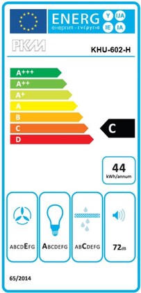 Energielabel