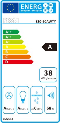 Energielabel
