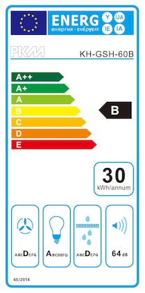 Energielabel