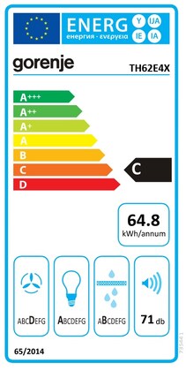 Energielabel