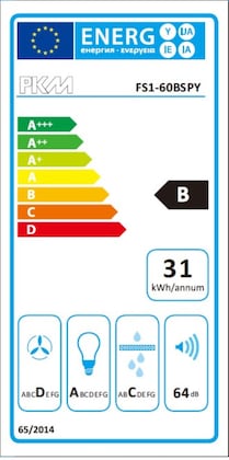 Energielabel