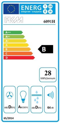 Energielabel
