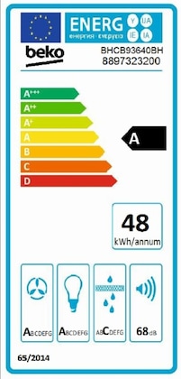 Energielabel