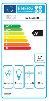 Energielabel