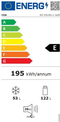 Energielabel