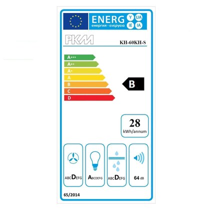 Energielabel