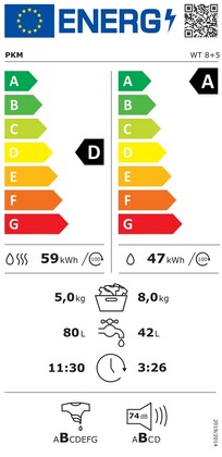 Energielabel