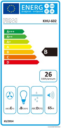Energielabel