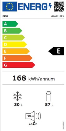 Energielabel