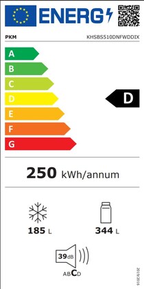Energielabel
