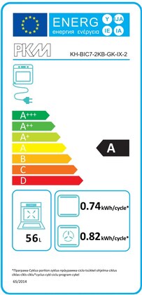 Energielabel
