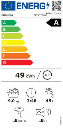 Energielabel