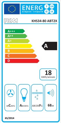 Energielabel