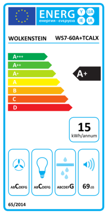 Energielabel