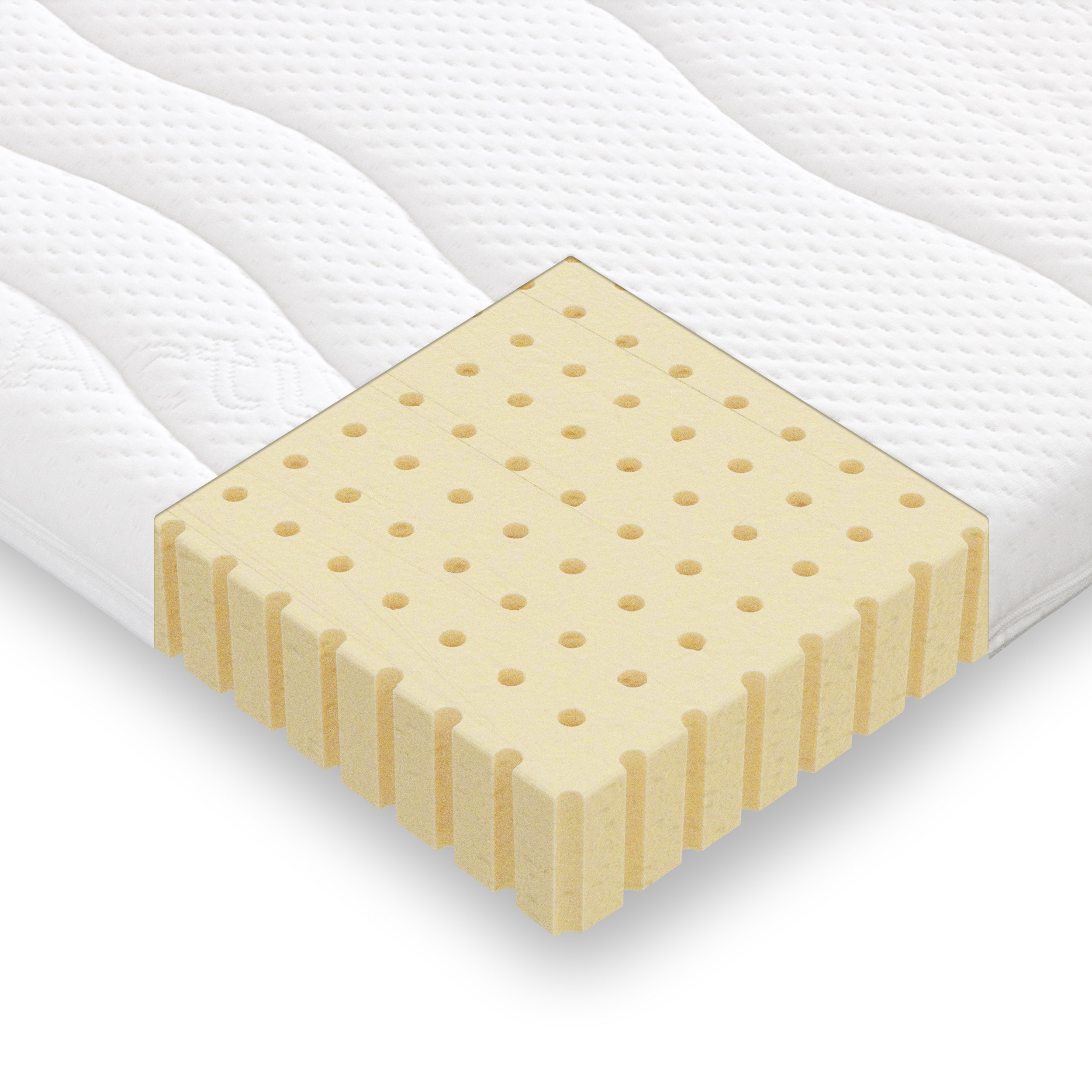 BeCoTopper BeCo Latex Plus Boxspring Upgrade f&uuml;r jedes Bett200 x 200 cm 