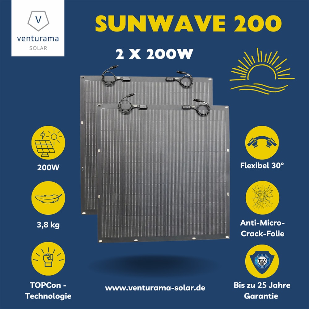 venturama SunWave - Flexible PV Module 