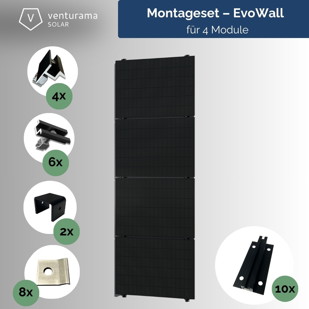 venturama Solar EvoWall Wandmontage Komplettset BlackLine - F&uuml;r 4 PV-Module 