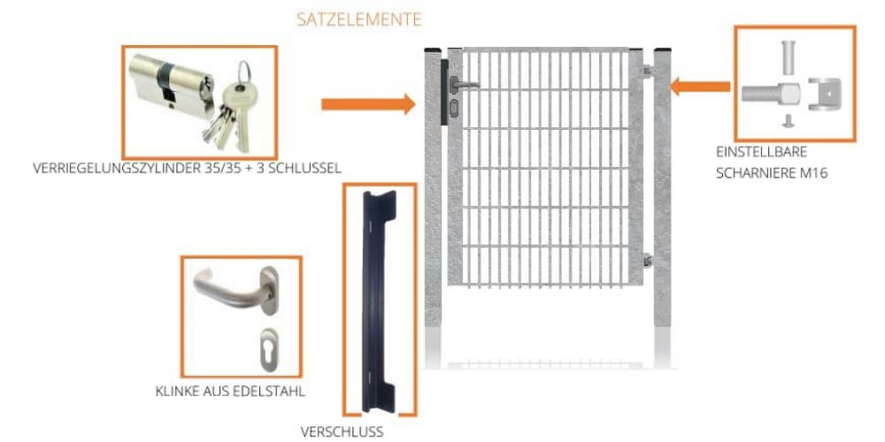 Fa-Bausysteme Gartentor halb Rahmen Verzinkt 920 x 800 mm