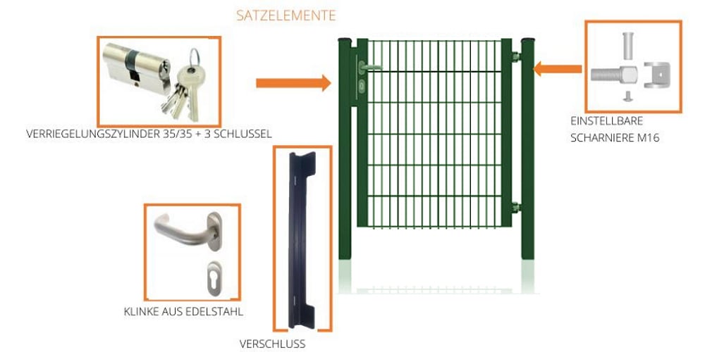Fa-Bausysteme Gartentor halb Rahmen Moosgr&uuml;n 920 x 800 mm 