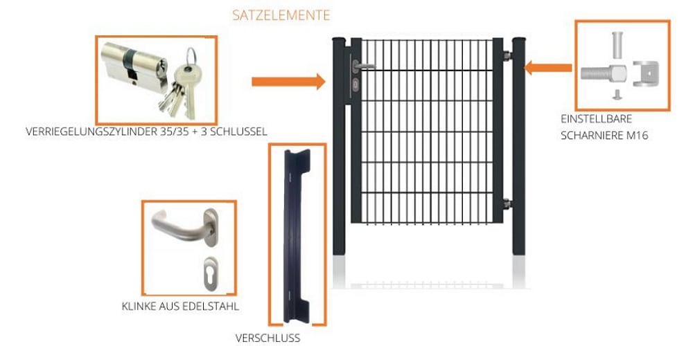 Fa-Bausysteme Gartentor halb Rahmen Anthrazit 1320 x 800 mm 