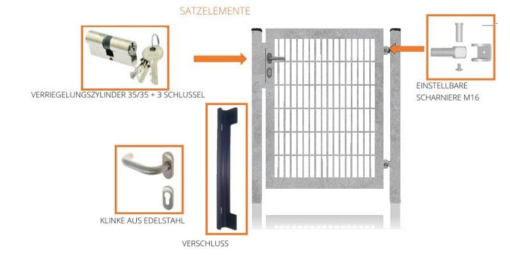 Fa-Bausysteme Gartentor voll Rahmen Verzinkt 1200 x 1000 mm 