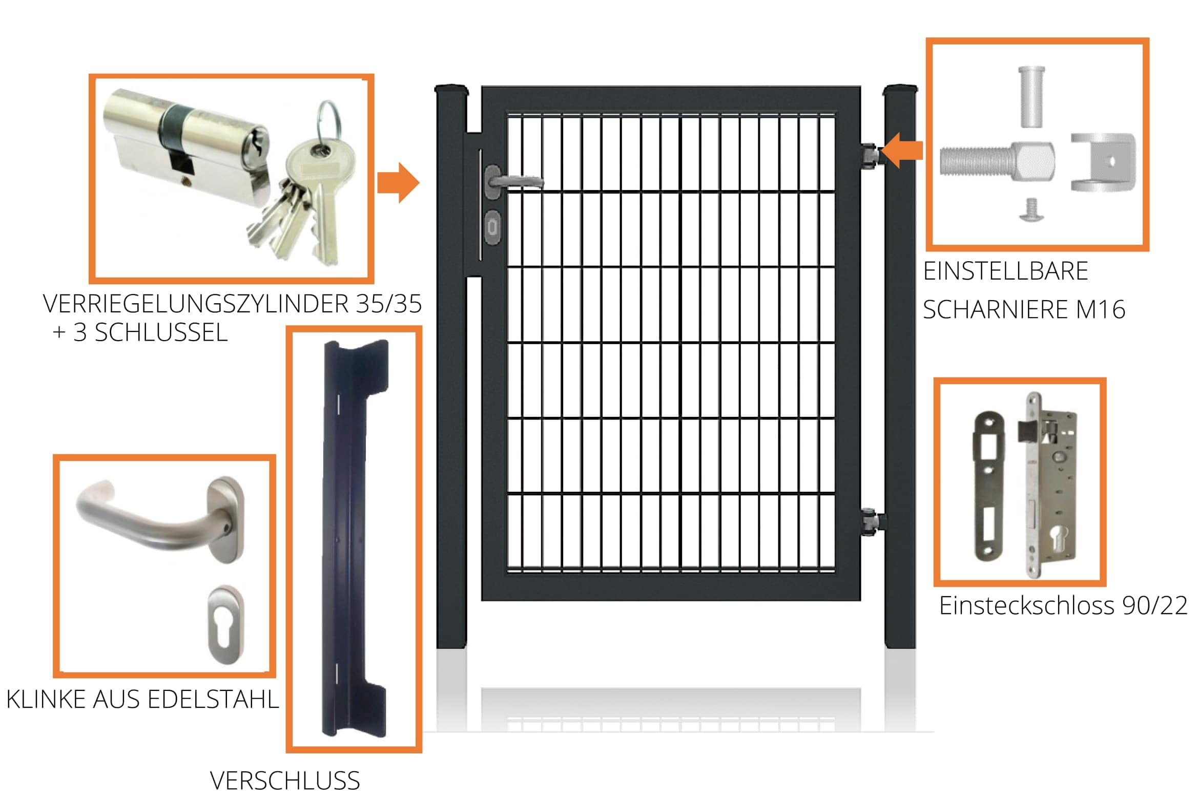 Fa-Bausysteme Gartentor voll Rahmen Anthrazit 1000 x 1800 mm 