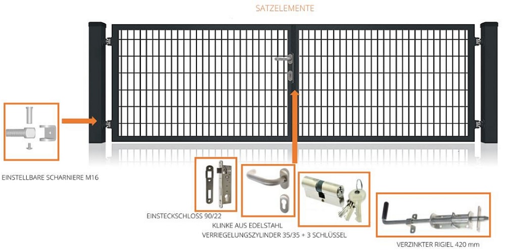 Fa-Bausysteme Doppelfl&uuml;geltor Anthrazit 3500 x 800 mm 