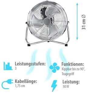 Grafner® Bodenventilator Tischventilator 31cm Durchmesser im Retro-Stil 