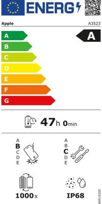 Energielabel